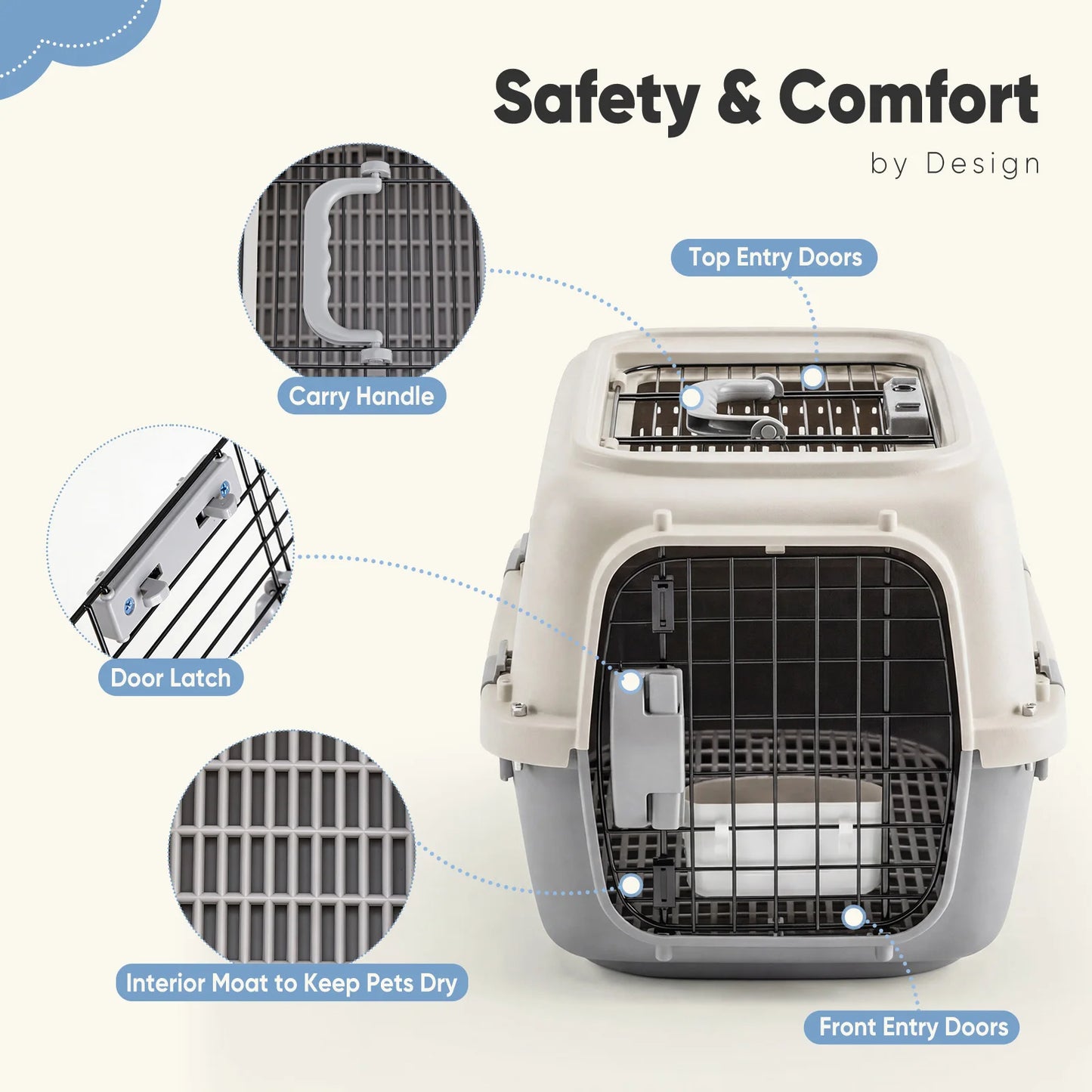 Front Top Load Pet Carrier With Wire Door And Latches