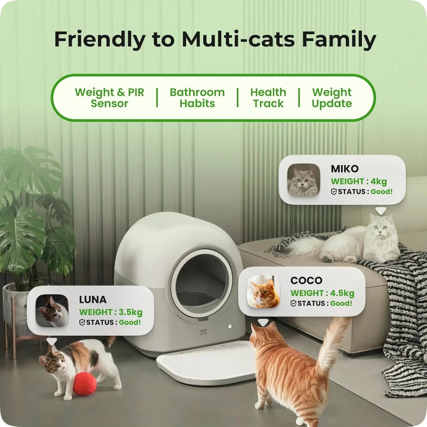 Automatic Self Cleaning Cat Litter Box With Safety Sensors