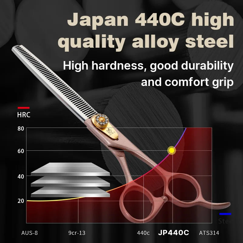 Fenice Pet Thinning Scissors JP440C Thirty Five Percent