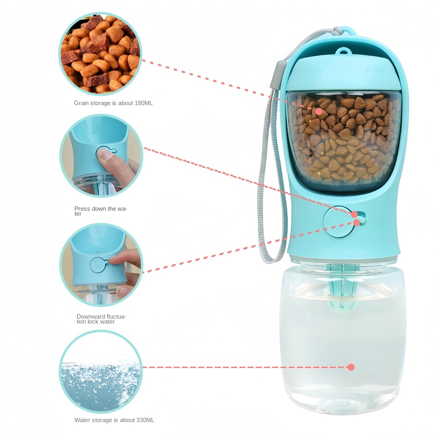 Portable Pet Water Bottle With Storage For Dogs And Cats Outdoor Travel