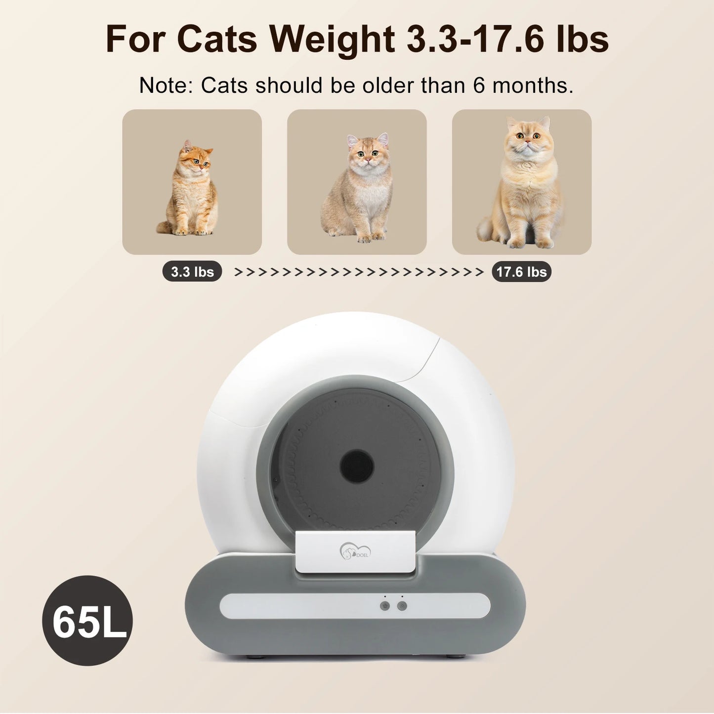 DOEL Self-Cleaning Cat Litter Box With App Control And 2.4G WiFi