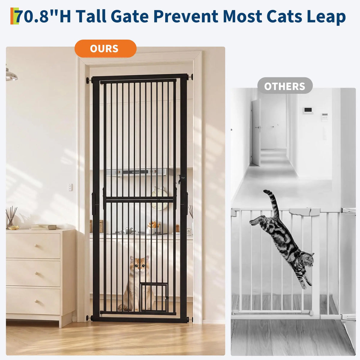HiMISS Pressure Mounted Cat Gate With Door For Stairs And Kitchens