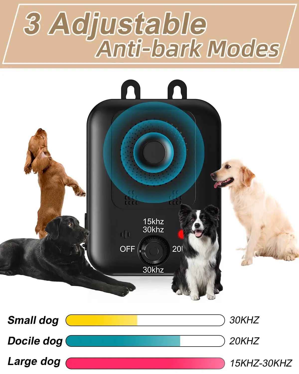 PetEdu Automatic Dog Bark Deterrent Rechargeable Ultrasonic Bark Control
