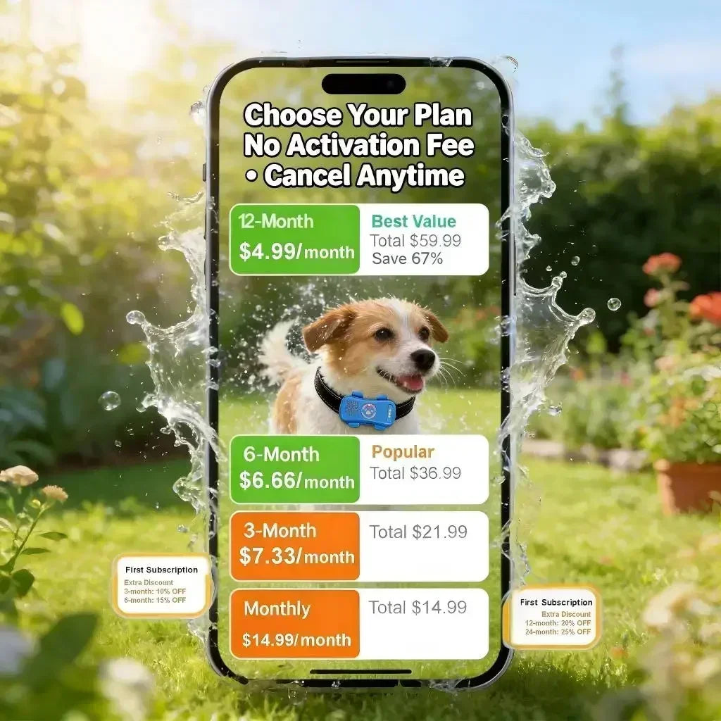 WANWAYTECH GPS Pet Tracker 4G For Dogs And Cats Pro