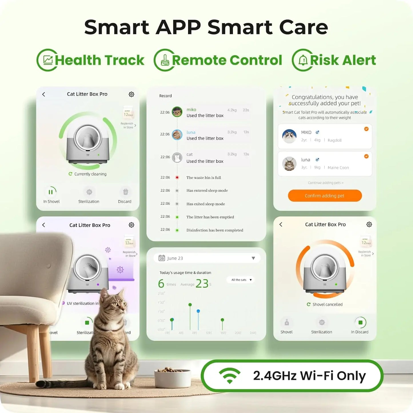 Automatic Self Cleaning Cat Litter Box With Safety Sensors