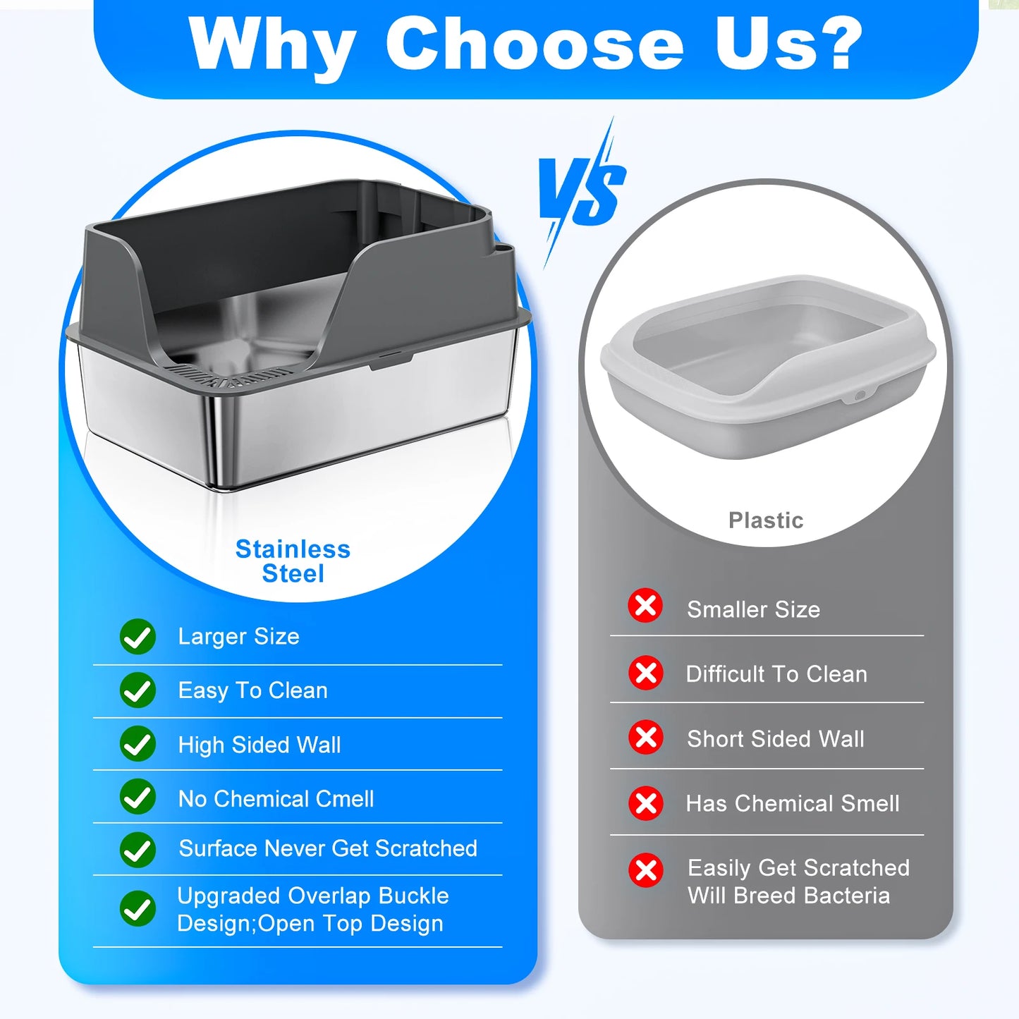 Stainless Steel Cat Litter Box With Lid Splash-Proof and Leak-Proof