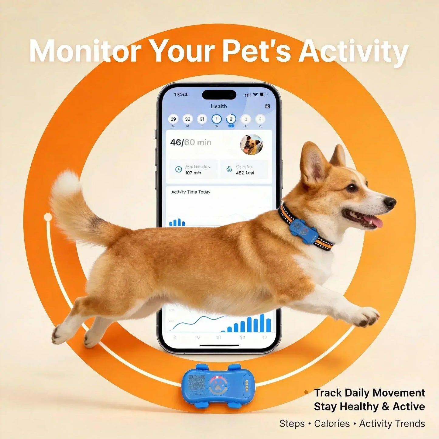 WANWAYTECH GPS Pet Tracker 4G For Dogs And Cats Pro