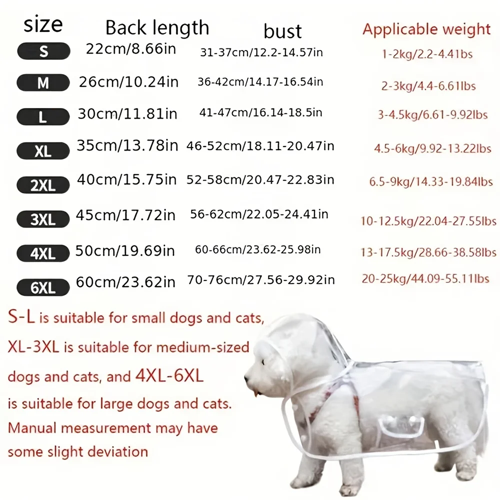 Transparent Waterproof Dog Raincoat For Small And Medium Dogs