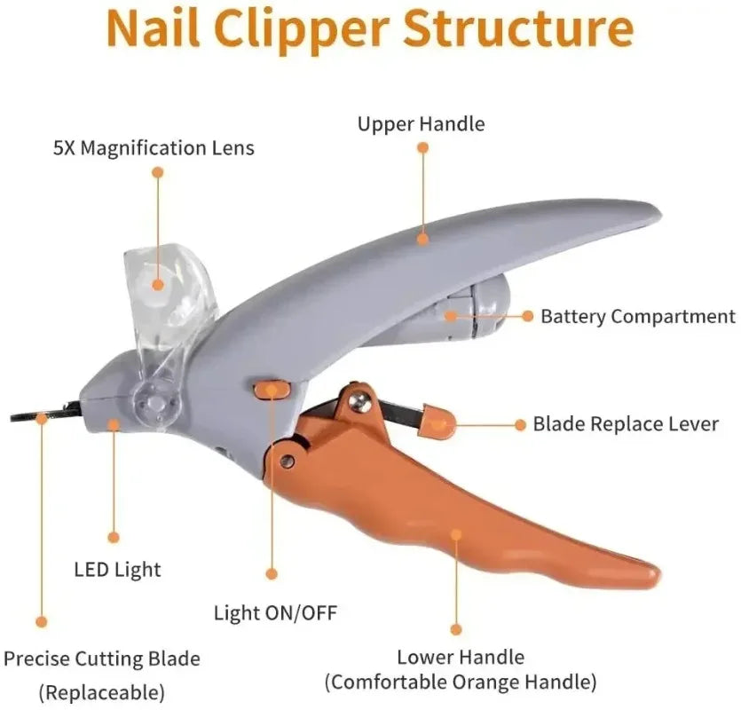 Lism LED Pet Nail Clippers With Integrated Light For Cats