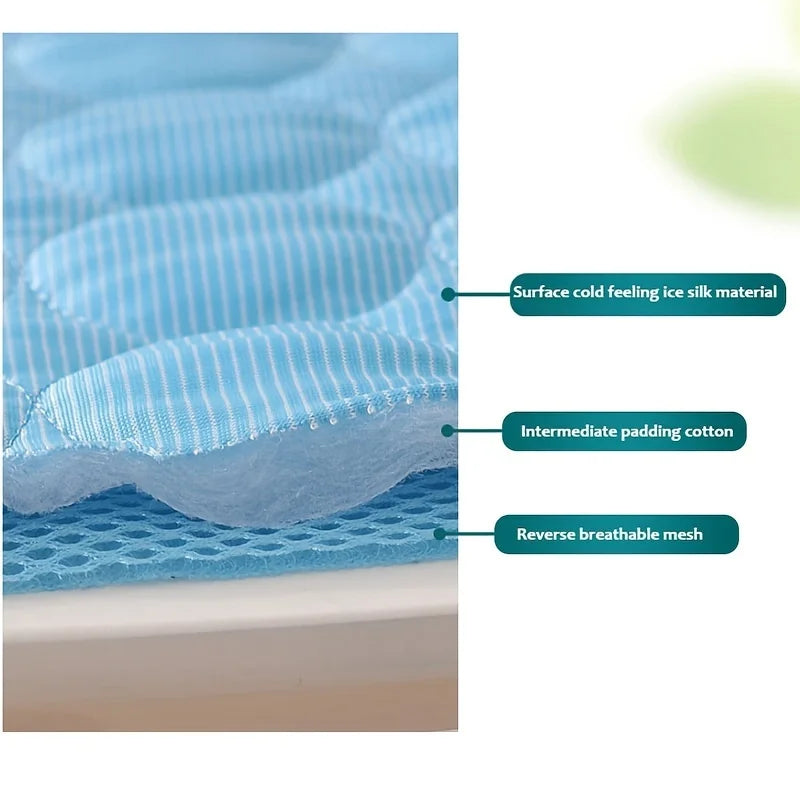 Dog Cooling Mat For Pets Self Cooling Ice Pad Plus