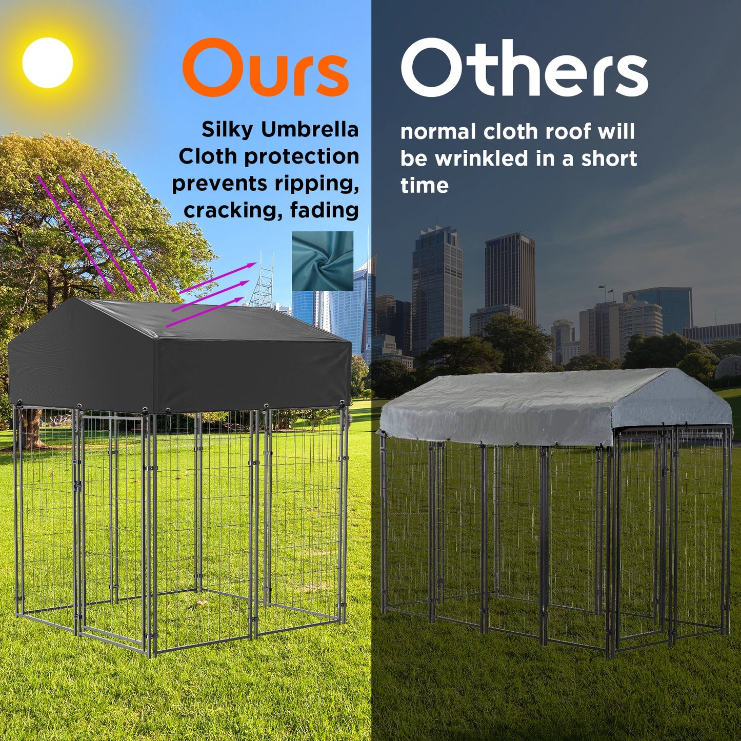 Dog Cage Outdoor Pet Run Enclosure With Roof Playpen