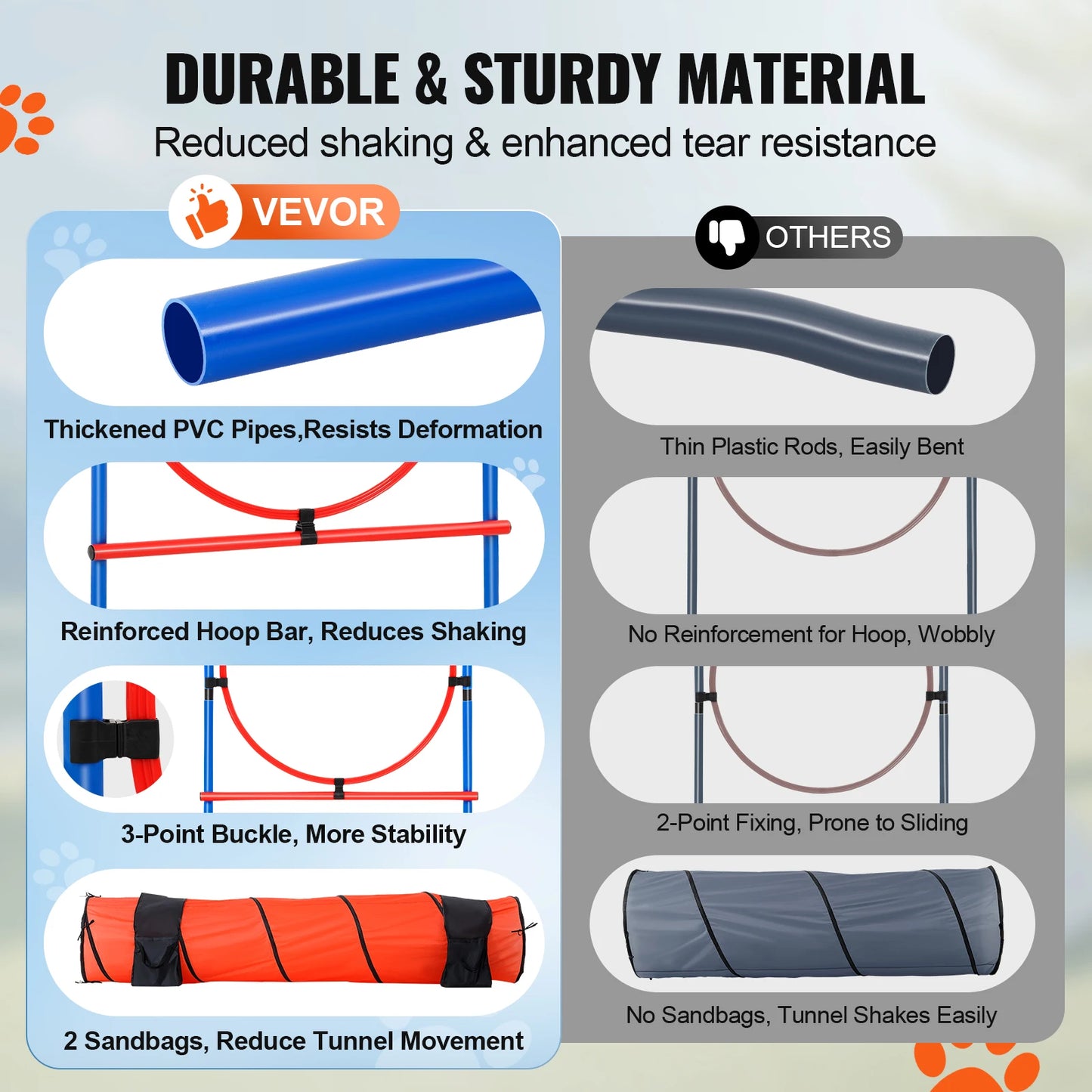 SucceBuy Dog Agility Training Kit 5 Piece Hurdles Tunnel Obstacle Course