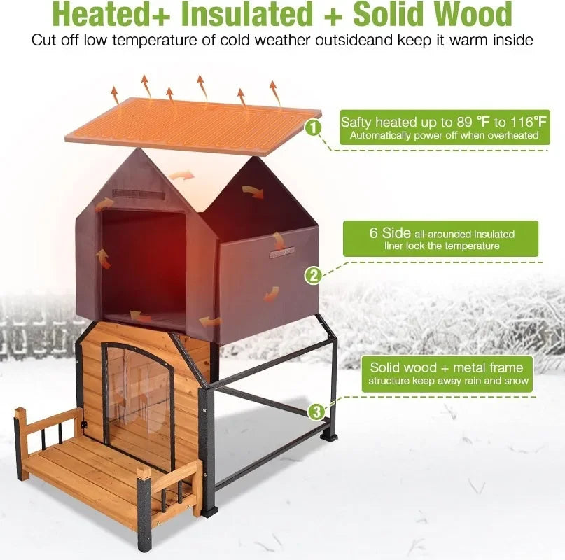 GUTINNEEN Outdoor Heated Dog House With Insulation And Pad