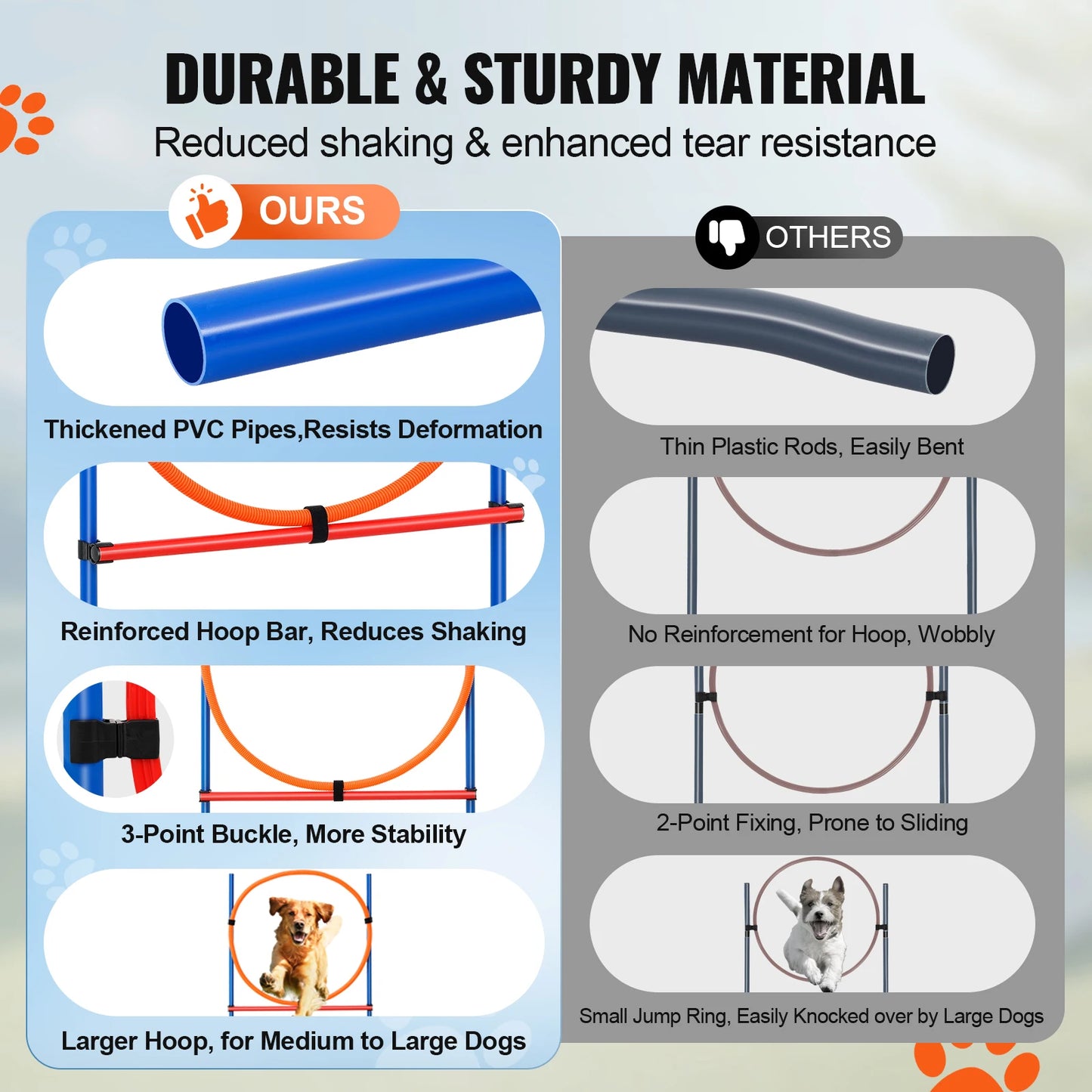 SucceBuy Dog Agility Training Set With Adjustable Hurdles Poles
