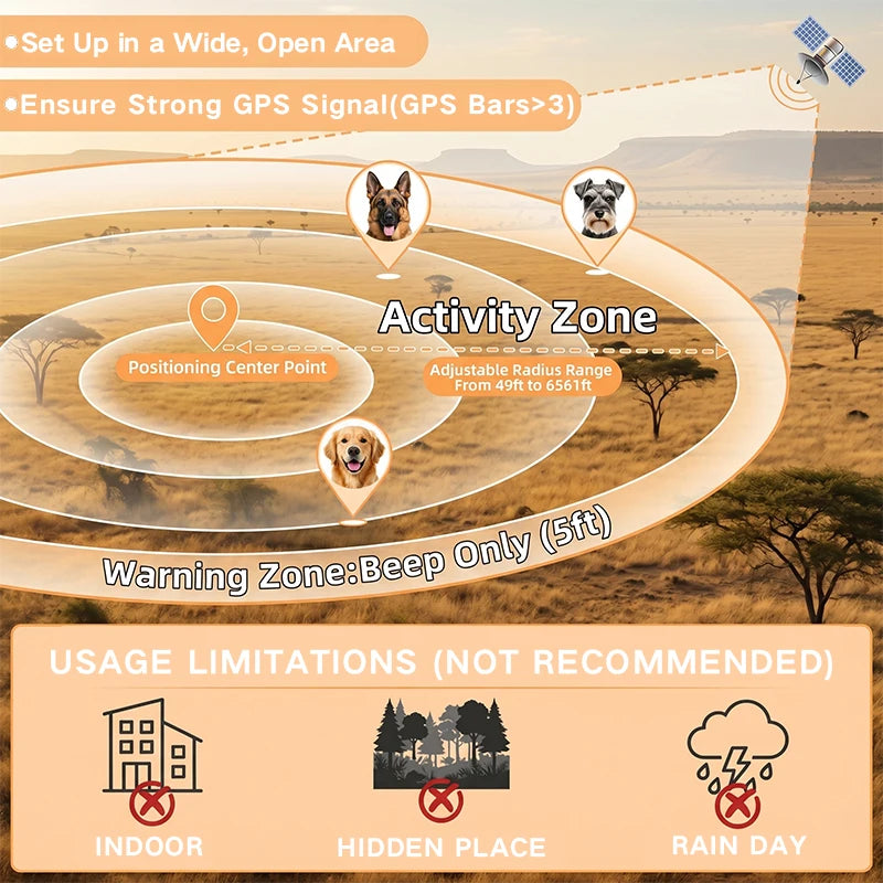 Wireless GPS Dog Fence Waterproof Collar System