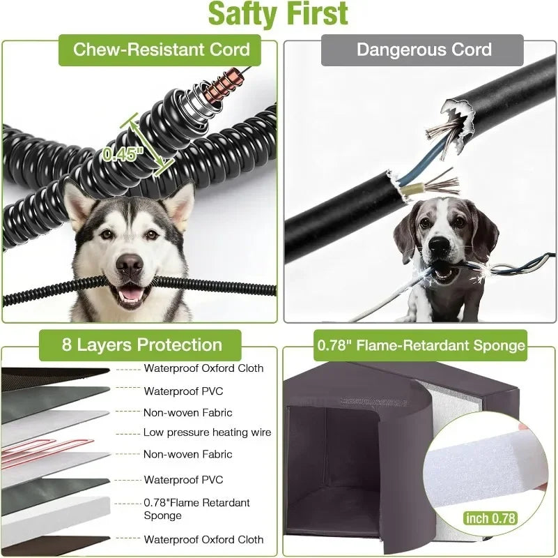 GUTINNEEN Outdoor Heated Dog House With Insulation And Pad